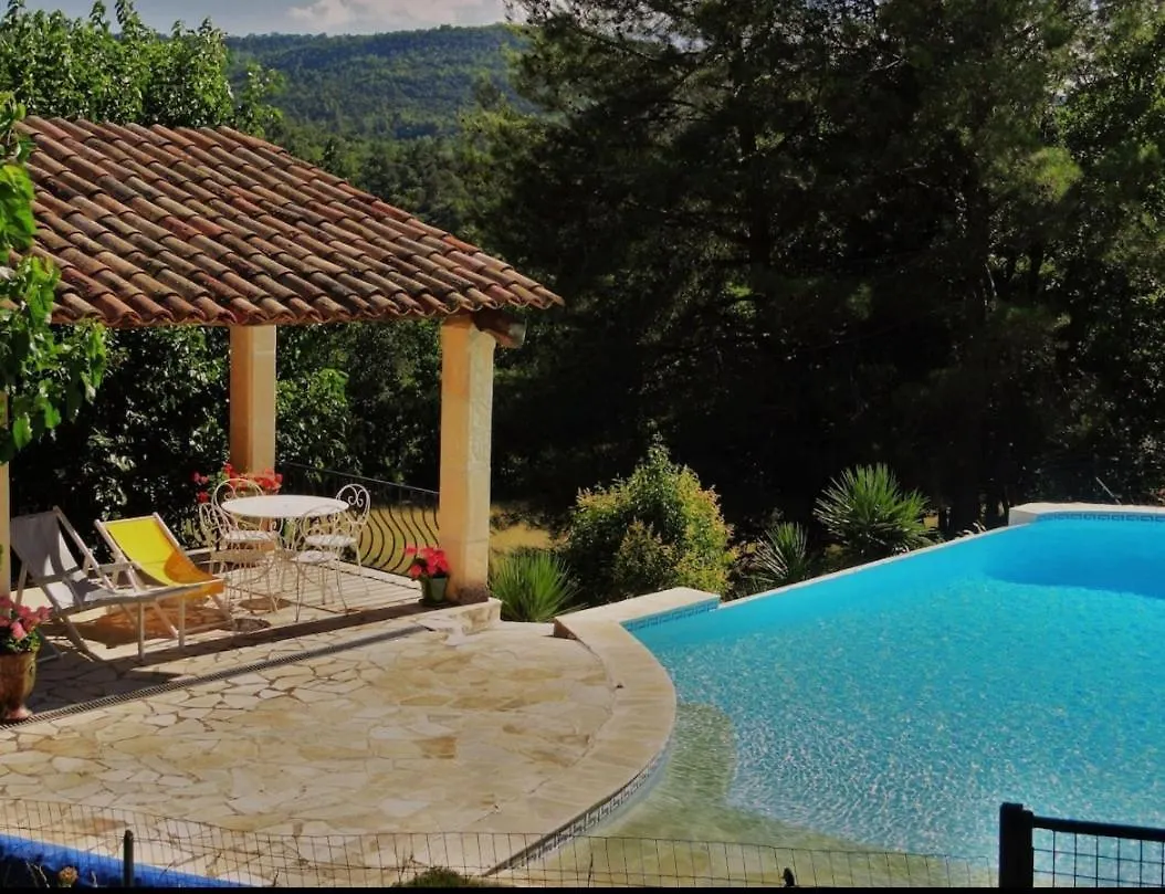 Domaine Au Coeur Du Colorado Provencal Villa Gignac